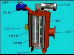αυτόματα αυτοκαθαριζόμενα φίλτρα